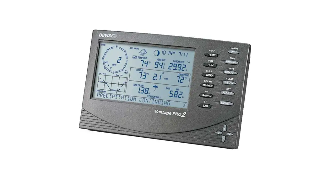 Davis Wireless Vantage Pro2 Console Receiver User Guide