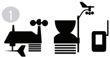 DAVIS Wireless Vantage Pro2 Console Receiver - Figure 1