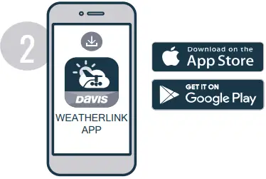 DAVIS Wireless Vantage Pro2 Console Receiver - Figure 2