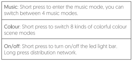 Tuya-String-Lights-WiFi-2-4GHz-and-Bluetooth-FIG-16