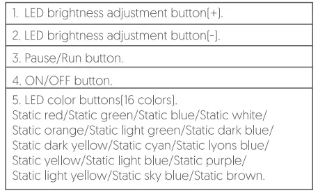 Tuya-String-Lights-WiFi-2-4GHz-and-Bluetooth-FIG-17