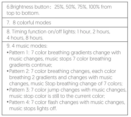 Tuya-String-Lights-WiFi-2-4GHz-and-Bluetooth-FIG-18