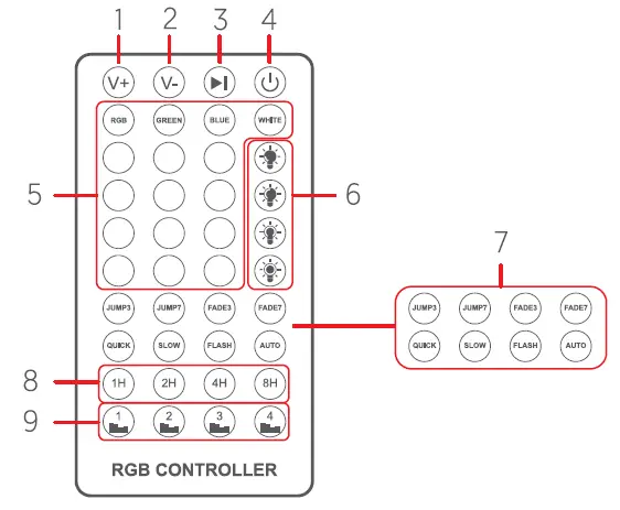 Tuya-String-Lights-WiFi-2-4GHz-and-Bluetooth-FIG-2