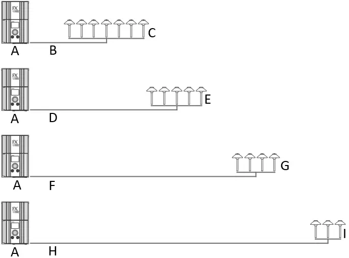 FXLuminaire Up Light A07a