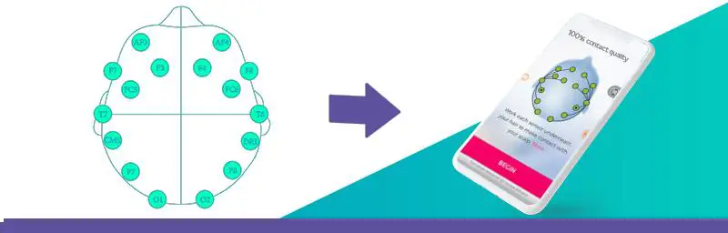 AUTO-TRAIN-BRAIN-HMS-Health-Mobile-Software-06