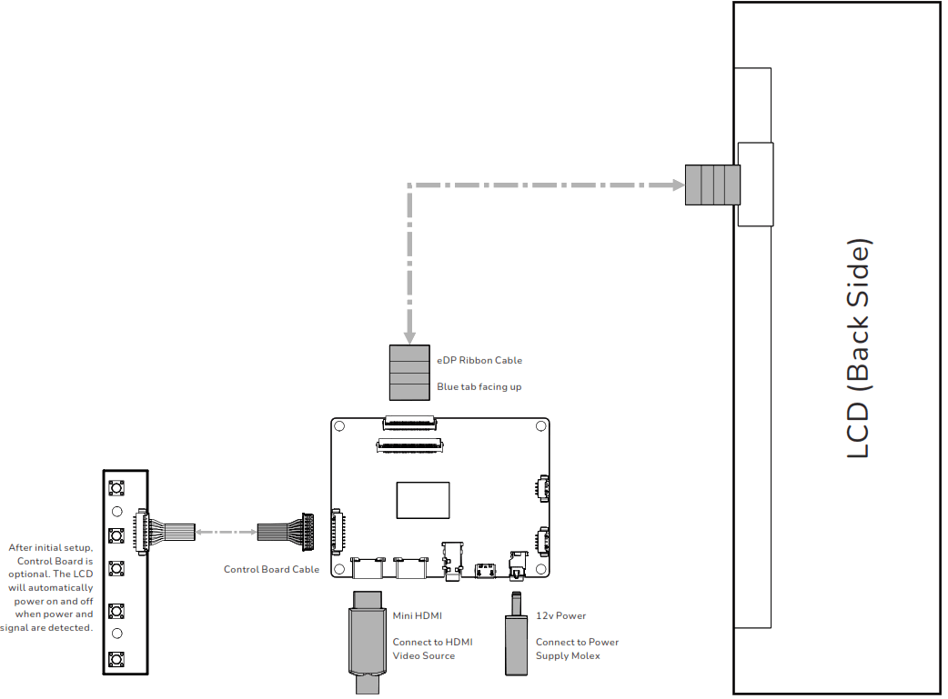 SANITY Y60 LCD Diy Kit - Fig