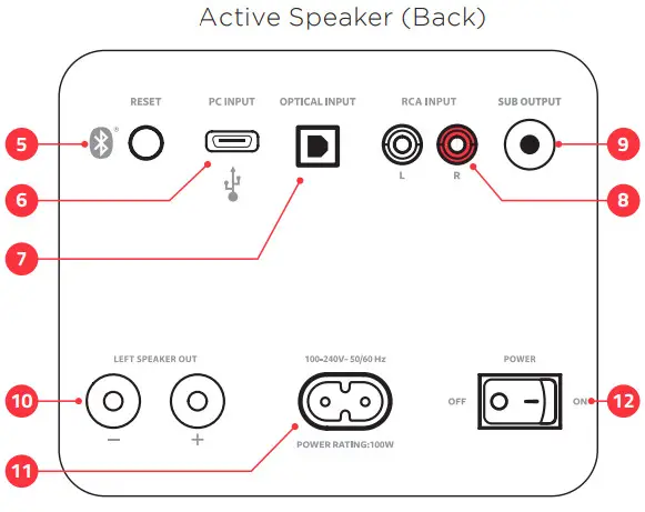FLUANCE Ai61 Powered 6.5” Bookshelf Speakers -Active Speaker
