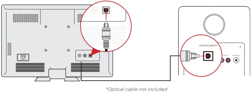 FLUANCE Ai61 Powered 6.5” Bookshelf Speakers -Optical Input
