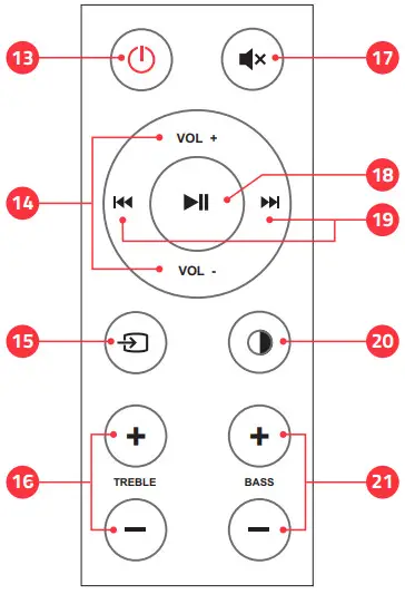 FLUANCE Ai61 Powered 6.5” Bookshelf Speakers -Remote Control