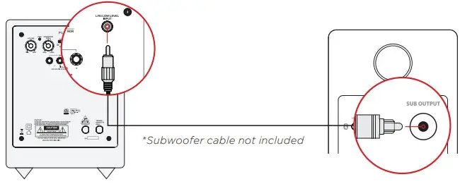 FLUANCE Ai61 Powered 6.5” Bookshelf Speakers -Subwoofer Output