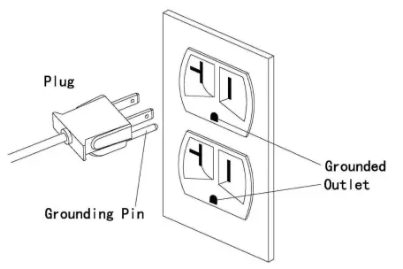 STARK 65168 6 Gal Oil Free Air Compressor - Fig 1