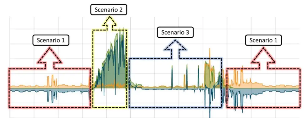 RedEarth-SRS-1xx-Single-Phase-SunRise-Home-Battery-System-FIG-11