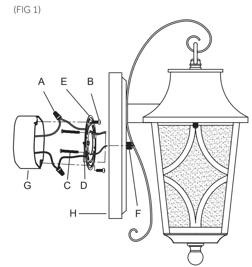 Installation (Fig 1)