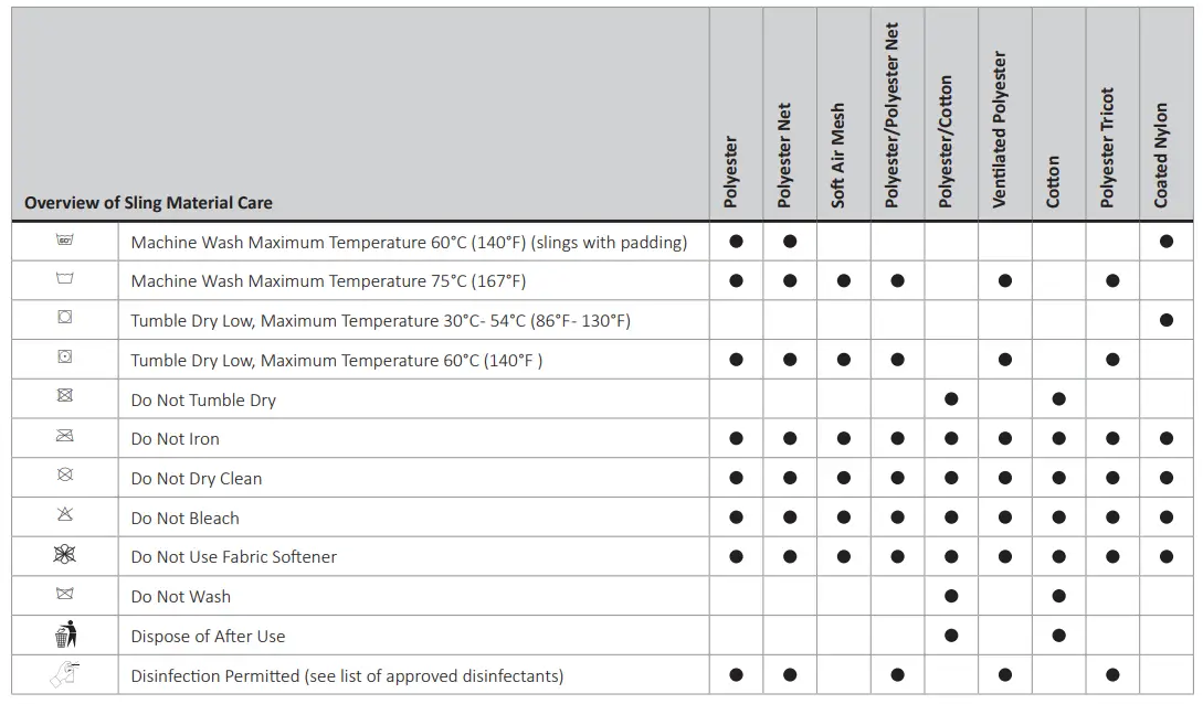 HUMAN-CARE-25064-25069-Comfort-Sling-Soft-High - fig10