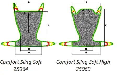 HUMAN-CARE-25064-25069-Comfort-Sling-Soft-High - fig3