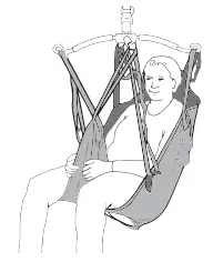 HUMAN-CARE-25064-25069-Comfort-Sling-Soft-High - fig7