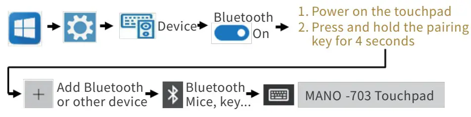 Bluetooth Pairing