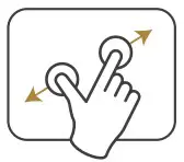 Gestures Two Fingers