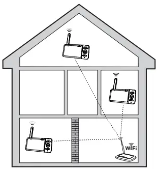 vtech-RM5764HD-5”-Smart-Wi-Fi-1080p-Pan-and-Tilt-Monitor-fig-51