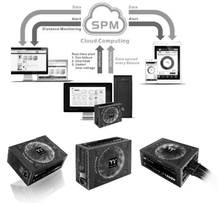 Thermaltake H100TG Mid Tower Case - icon2