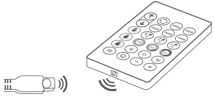 TRAMSMART 16.4FT 33LED Smart Globe Fairy Lights - infrared switch