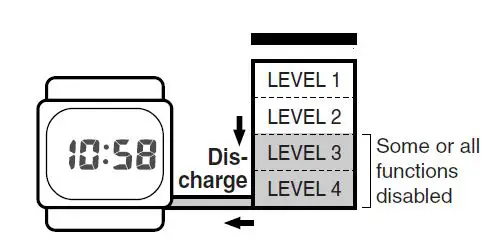 Casio-G-Shock-GW-M5610-1ER-Watch-User-Manual-fig-3