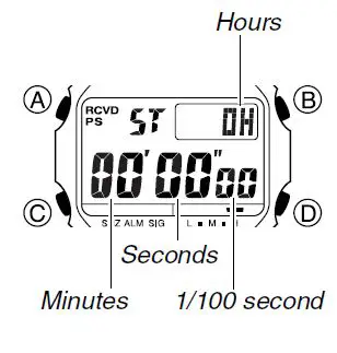 Casio-G-Shock-GW-M5610-1ER-Watch-User-Manual-fig-31