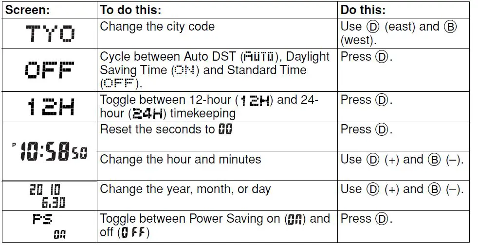 Casio-G-Shock-GW-M5610-1ER-Watch-User-Manual-fig-44