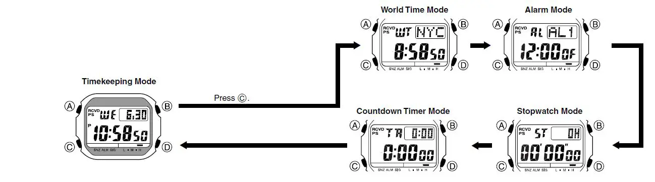 Casio-G-Shock-GW-M5610-1ER-Watch-User-Manual-fig-5