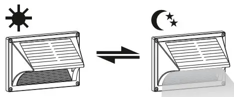 Xmart-HL-STEP-06-Solar-Lamp-fig-6