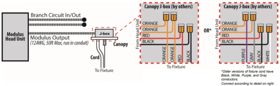 MARK ARCHITECTURAL LIGHTING SL1LP 1 Recessed Patterns - 21