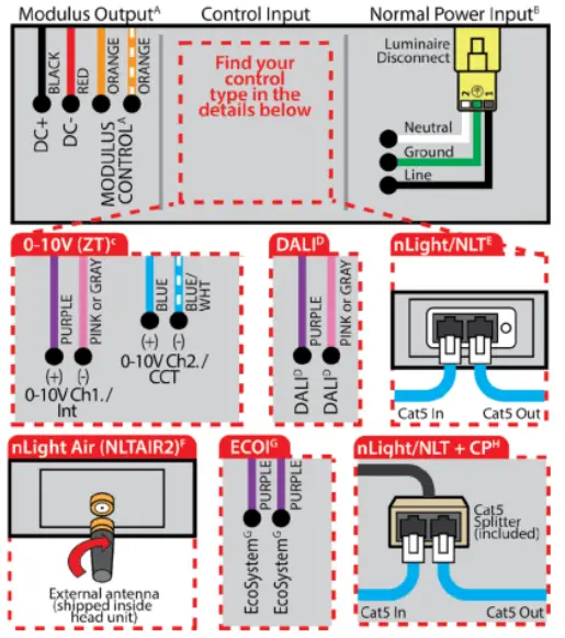 MARK ARCHITECTURAL LIGHTING SL1LP 1 Recessed Patterns - 22