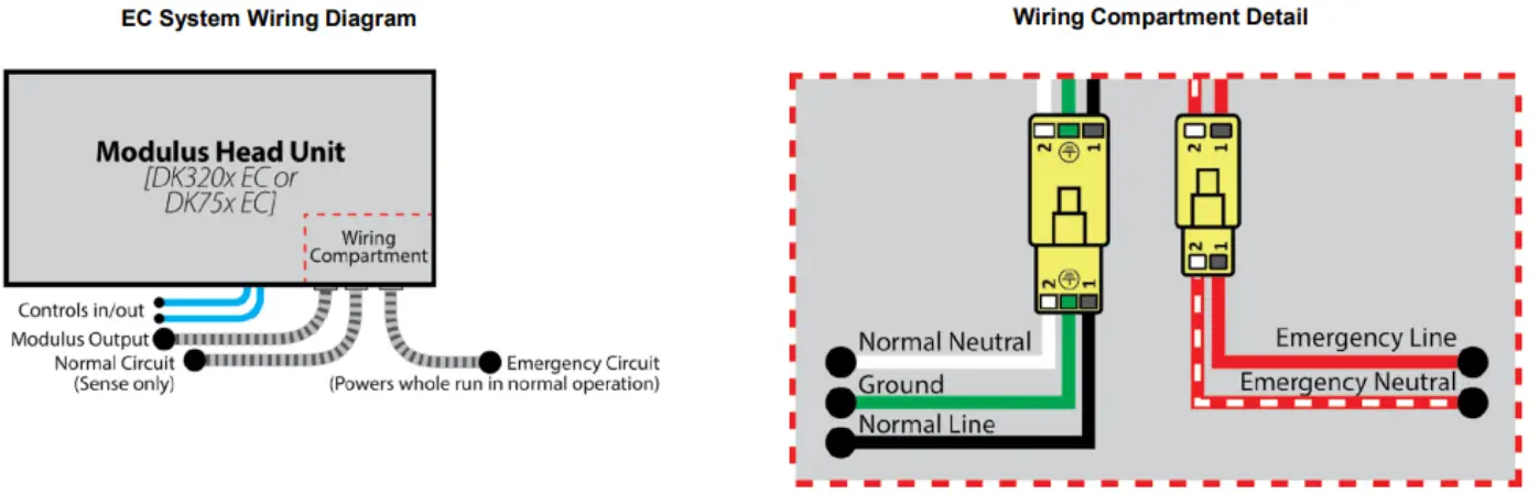 MARK ARCHITECTURAL LIGHTING SL1LP 1 Recessed Patterns - 24