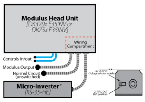 MARK ARCHITECTURAL LIGHTING SL1LP 1 Recessed Patterns - 25