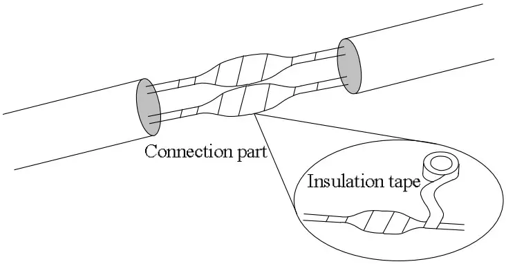 UNV IPC931x Series Network Dual Lens PTZ Cameras - FIGURE 5