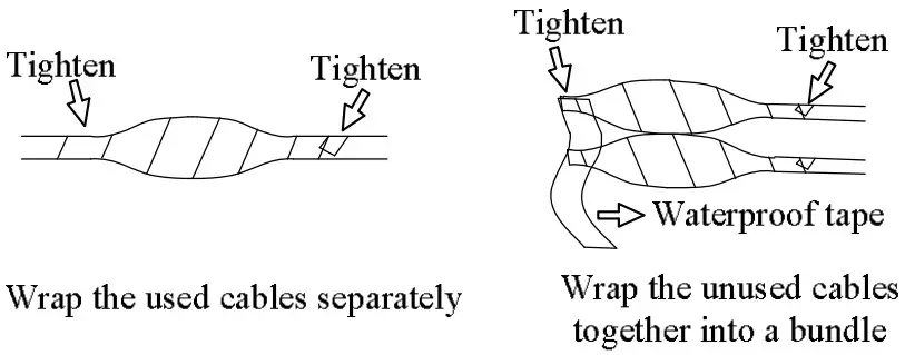 UNV IPC931x Series Network Dual Lens PTZ Cameras - FIGURE 6