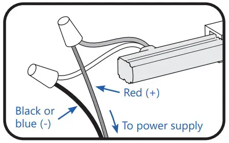 GE current GEXNB32 2 Contour Gen 2 LED Lighting System Back Bend - Figure 29