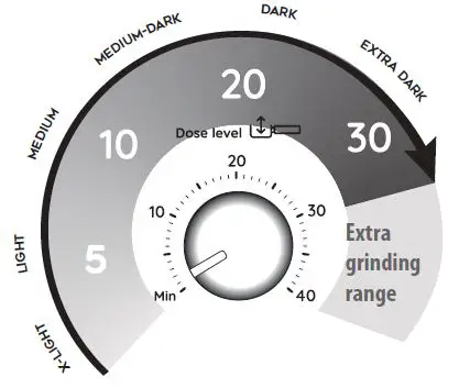 DeLonghi-EC915X-La-Specialista-Arte-Coffee-Maker-FIG 23