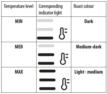 DeLonghi-EC915X-La-Specialista-Arte-Coffee-Maker-FIG 25