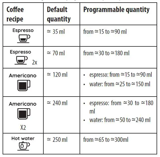 DeLonghi-EC915X-La-Specialista-Arte-Coffee-Maker-FIG 27