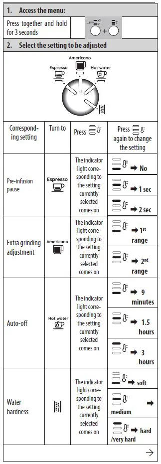 DeLonghi-EC915X-La-Specialista-Arte-Coffee-Maker-FIG 28