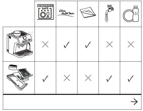 DeLonghi-EC915X-La-Specialista-Arte-Coffee-Maker-FIG 32