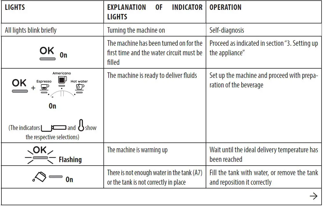 DeLonghi-EC915X-La-Specialista-Arte-Coffee-Maker-FIG 40