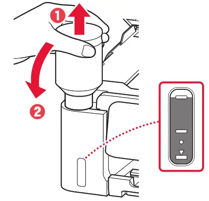 Canon G2570 Inkjet Printer - 18