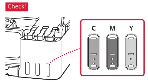 Canon G2570 Inkjet Printer - 20