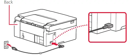 Canon G2570 Inkjet Printer - 3