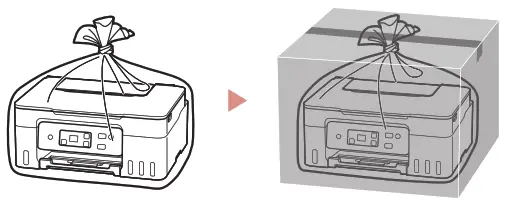 Canon G2570 Inkjet Printer - 31