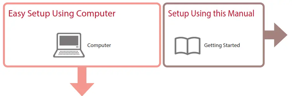 Canon G2570 Inkjet Printer - 5