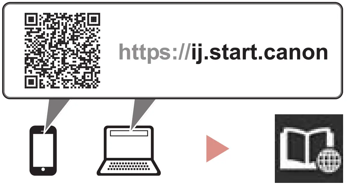 Canon G2570 Inkjet Printer - qr code1