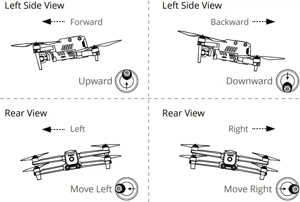 AUTEL EVO II Dual 640T V3 Rugged Bundle - Right Command Stick